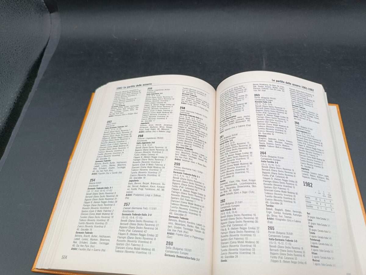Image #7