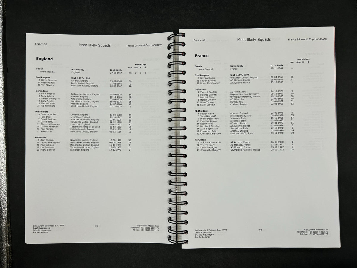 Image #6